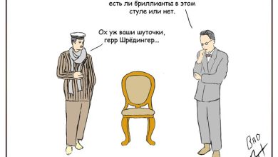 Photo of Юмористические анекдоты о барменах