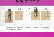 Photo of Эффективное сверление отверстий в металле