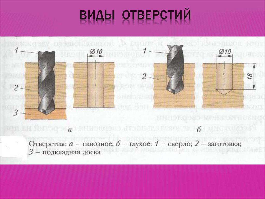 Фото 62 — Эффективное сверление отверстий в металле