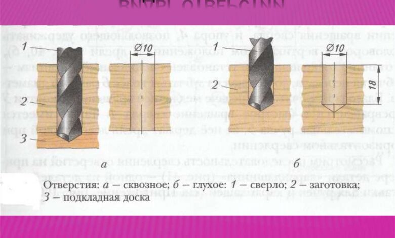 Photo of Эффективное сверление отверстий в металле