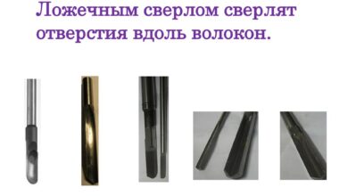Photo of Эффективное сверление отверстий в металле